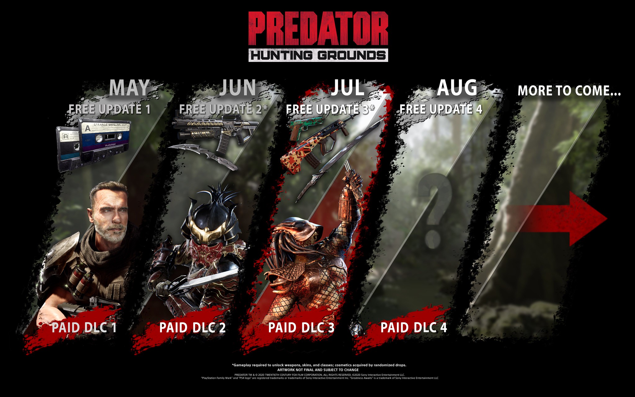 Alpha Pred Requirments - General Discussion - Predator: Hunting