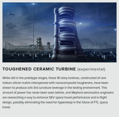 Ceramic Turbine